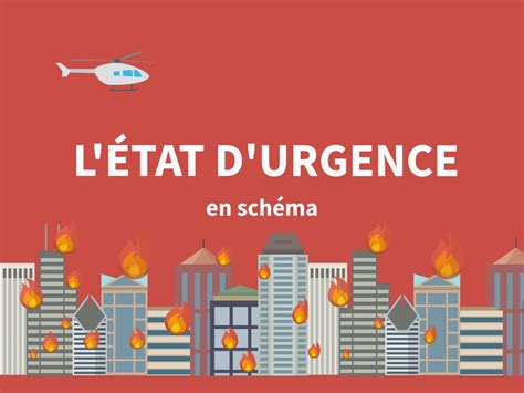 L Tat Durgence Le Droit En Sch Mas Par In S Stanojevic