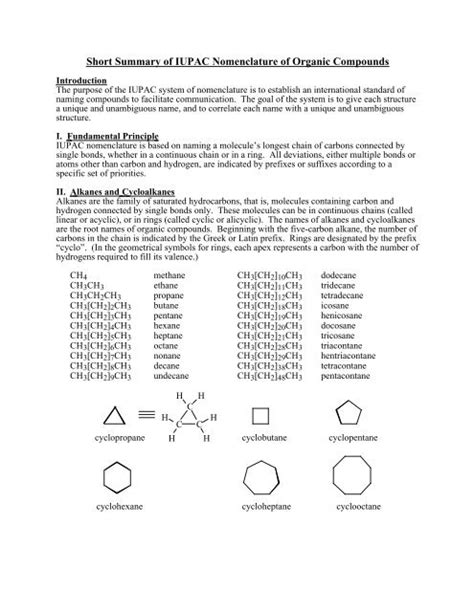 Short Summary Of Iupac Nomenclature Of Organic Compounds