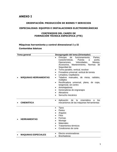 Pdf Anexo I Equipos E Instalaciones Electromec Nicasetpcba Ar