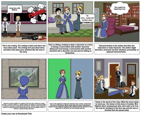 English Story Of An Hour Storyboard By C Bbea