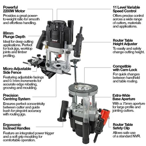 Trend T Dual Mode Plunge Router High Performance Woodworking Tool