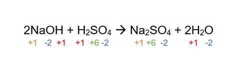 Reaksi Naoh Dan H2so4 Acid Formula Pelajaran