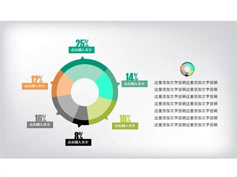 图创网 Ppt模板 素材 设计模板 创意and设计and办公矢量创意设计环形数据统计分布说明图 Ppt模板 图创网