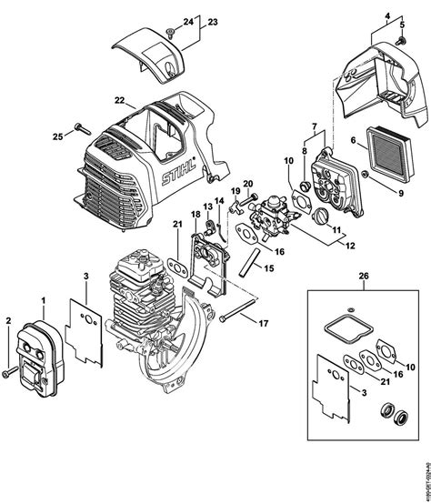 Exploring The Parts Of The Stihl FS 130 A Comprehensive Diagram