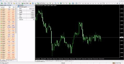 How To Install Custom Indicators On Mt4