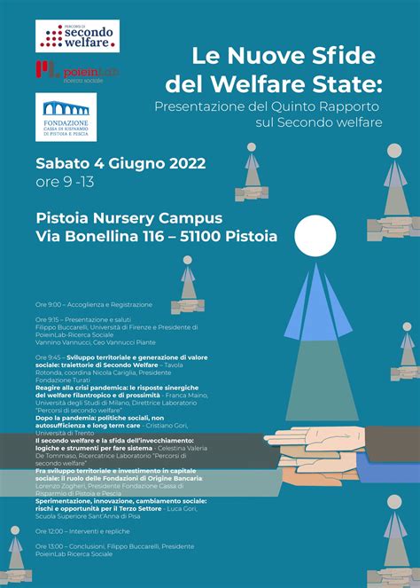 Povertà Alimentare In Italia: Le Risposte Del Secondo Welfare ( Studi E Ricerche)