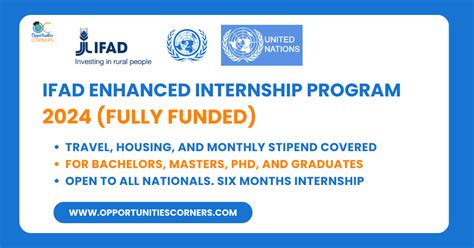 Ifad Enhanced Internship Program 2024 Fully Funded