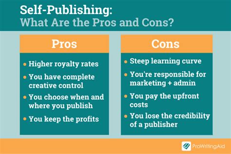 The Ultimate Guide To Self Publishing For Awesome Indie Writers