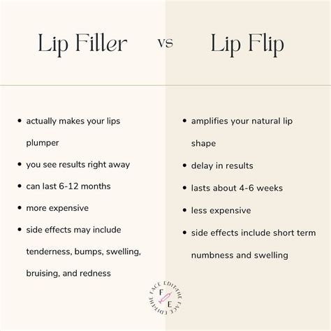 Pin by lauren on Arielle | Lip enhancement, Natural lip plumper, Botox ...