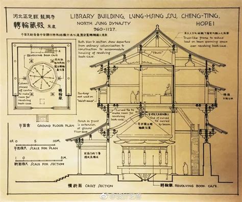 中国古建筑结构剖面图示