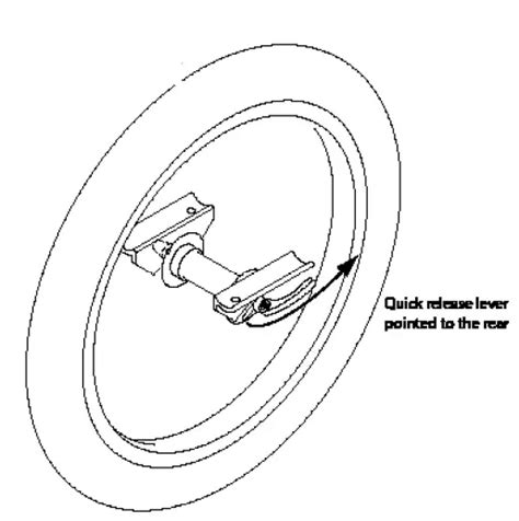 Burley Bu 960118 Jogger Kit Instruction Manual