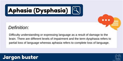 Aphasia Types, Causes, Symptoms, Diagnosis, Treatment, 56% OFF