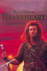 "braveheart" Meme Templates - Imgflip