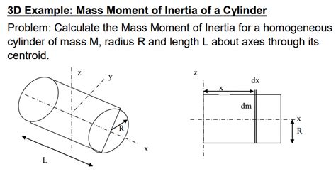 Solved D Example Mass Moment Of Inertia Of A Cylinder Chegg