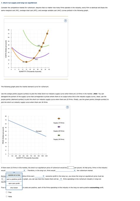 Solved If There Were Firms In This Market The Short Run Chegg