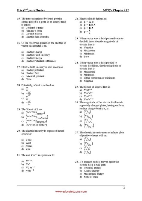 Physics Mcqs For Class 12 All Chapter