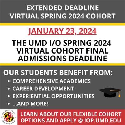 SPRING 2024 ADMISSIONS: EXTENDED DEADLINE to 1/23/24 | I/O Psyc Master ...