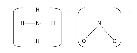 Ammonium Nitrite Formula Preparation Method Chemical Properties