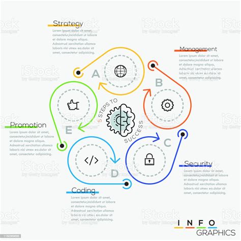 Thin Line Minimal Arrow Business Cycle Template Stock Illustration Download Image Now