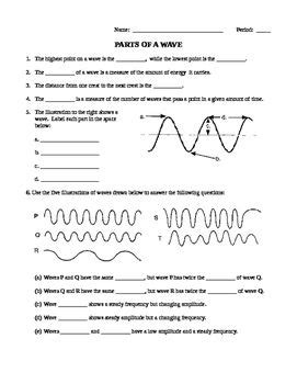 Parts Of A Wave Worksheets Parts Of A Wave Mechanical Wave