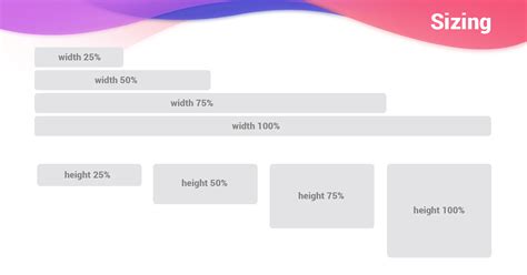 Vue Sizing Bootstrap 4 And Material Design Examples And Tutorial