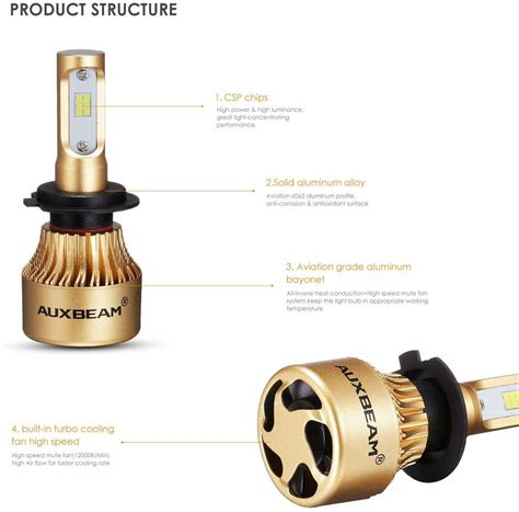 Auxbeam H Led Bulbs F S Series H Px D Led Bulbs Conversion Kits