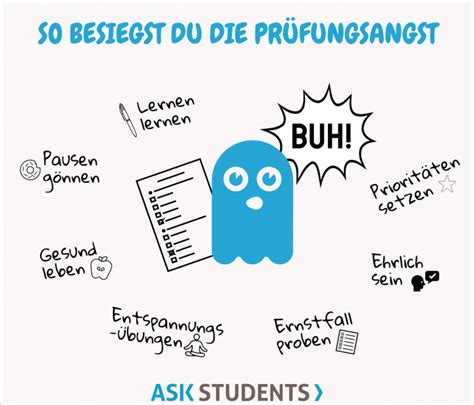 Sieben Tipps Gegen Pr Fungsangst Askstudents