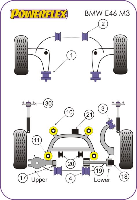 Auto Front Suspension Diagram