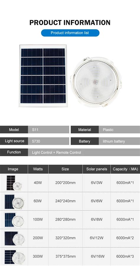 Watt Solar Powered Ceiling Led Lights Indoor Home House Lamp With