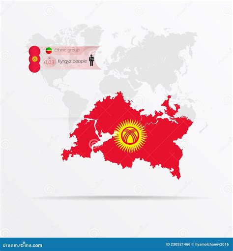 The Ethnicities In Tatarstan Ethnic Group Kyrgyz People Ethnic Groups