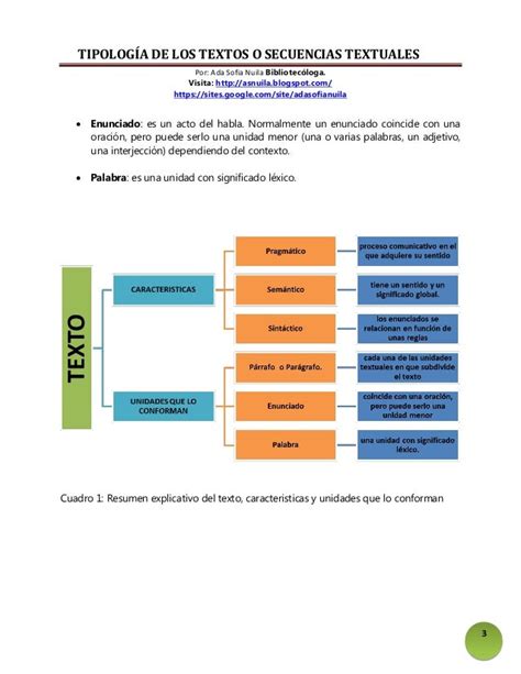 Tipología De Los Textos O Secuencias Textuales