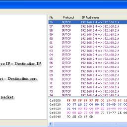 An example of Teardrop attack packets | Download Scientific Diagram