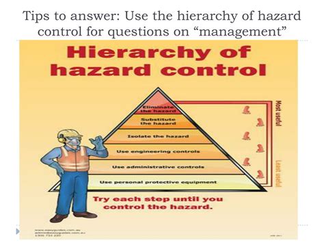 Hierarchy Of Hazard Controls