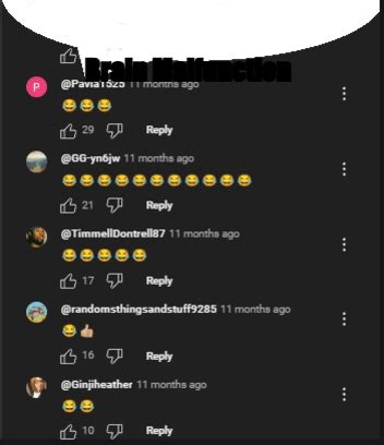 Brain Malfunction on Make a GIF