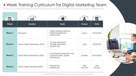 Training Curriculum Powerpoint Ppt Template Bundles Ppt Example