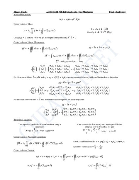 Fluid Mechanics Cheat Sheet Akram Ayache AUB MECH 314 Introduction