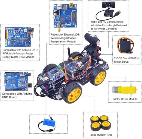 Wifi Smart Robot Car Kit With Uno R Line Tracking And Obstacle