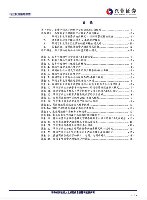 【商业地产】行业报告，一共16份，欢迎收藏。202107更新 知乎