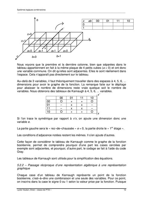 Les Syst Mes Logiques Combinatoires Alloschool