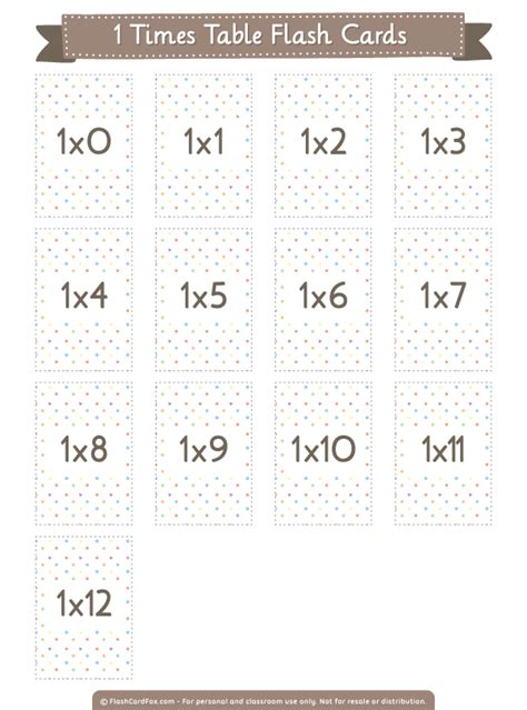 Printable 1 Times Table Flash Cards