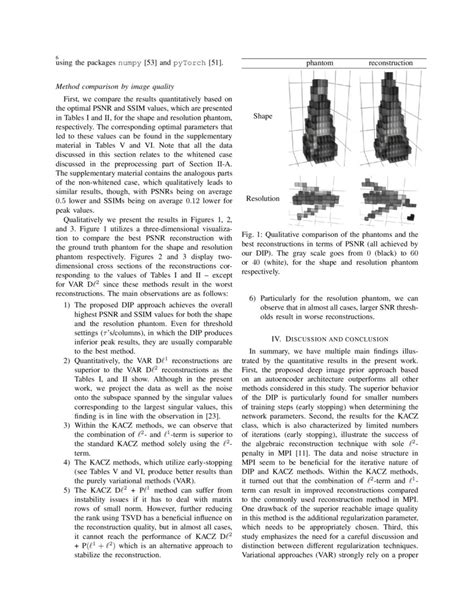 Deep Image Prior For D Magnetic Particle Imaging A Quantitative