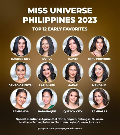 Favorites Miss Universe Philippines 2023 Top 12 Early Favorites Miss