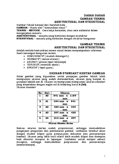 Gambar Teknik Arsitektur Pdf Pulp