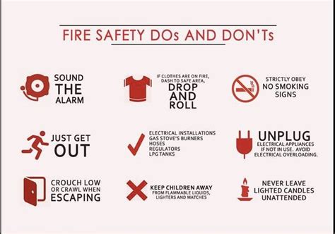 Fire Extinguisher Dos And Donts Best Practices For Effective Fire