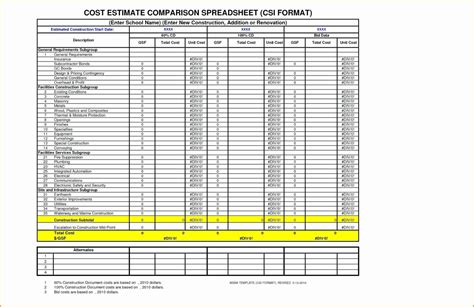 Job Costing Spreadsheet Excel Google Spreadshee free job costing excel ...