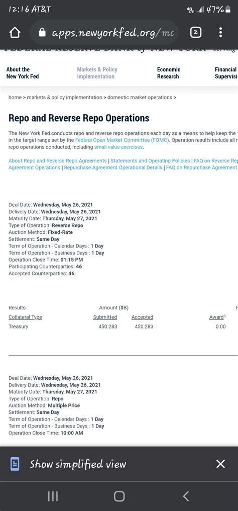 450 BILLION DOLLARS reverse repo! This shit is insane : r/Superstonk