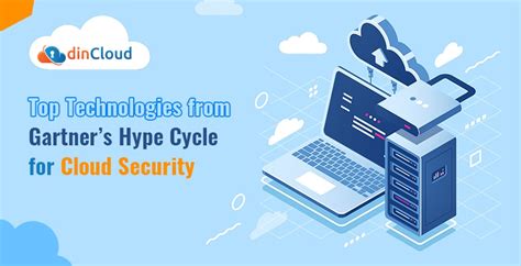 Top Technologies From Gartners Hype Cycle For Cloud Security Dincloud