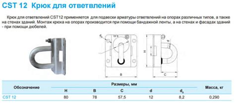 Монтаж СИП по фасаду здания - фасадный крепеж, правила, ошибки