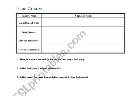 Food Groups Worksheets For Adults