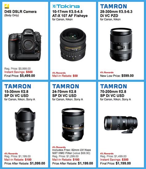 The latest deals from B&H (Nikon D4s, Tamron and Tokina lenses) - Nikon Rumors